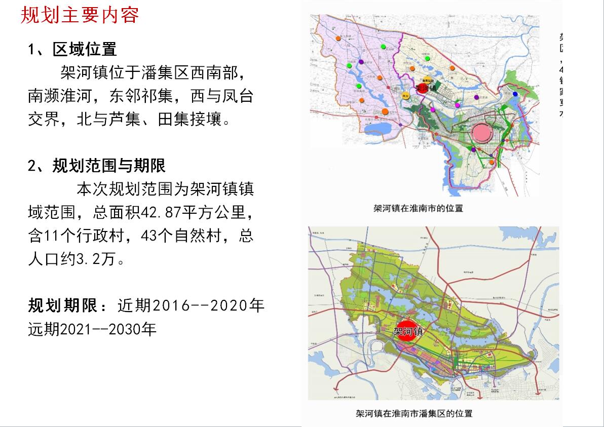 淮南市潘集区架河镇总体规划(2014-2030年)