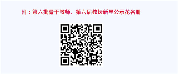 淮南市第六批骨干教师、第六届教坛新星评选结果公示
