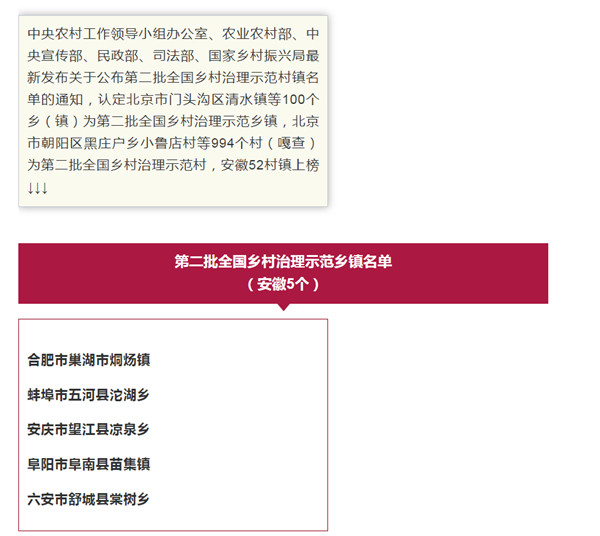 淮南两村，全国示范！