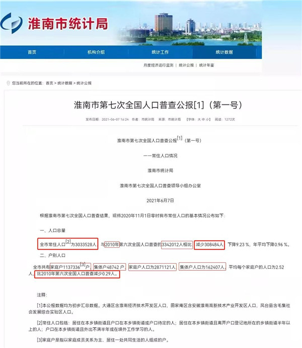 男女比例、受教育程度、现在的淮南你真的了解吗？