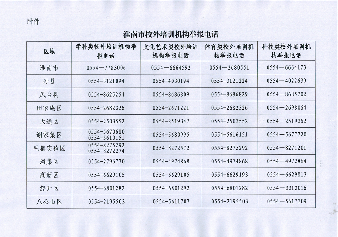 淮南关于暂停全市校外培训机构线下培训的通知