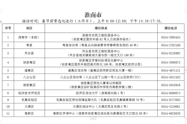 根治欠薪！淮南集中接访时间、地点、电话公布