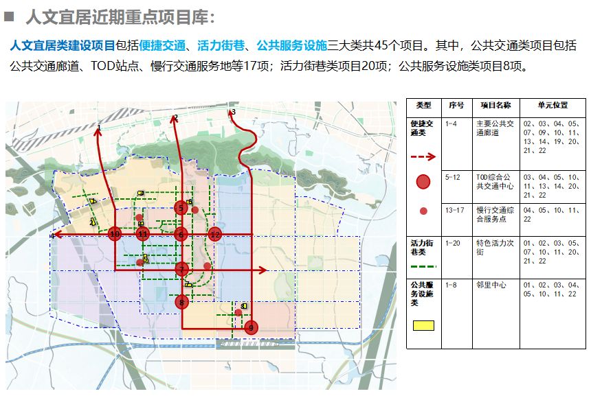 淮南山南新区总体城市设计规划新鲜出炉