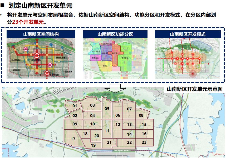 淮南山南新区总体城市设计规划新鲜出炉