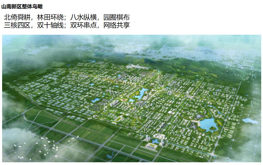 淮南山南新区总体城市设计规划新鲜出炉