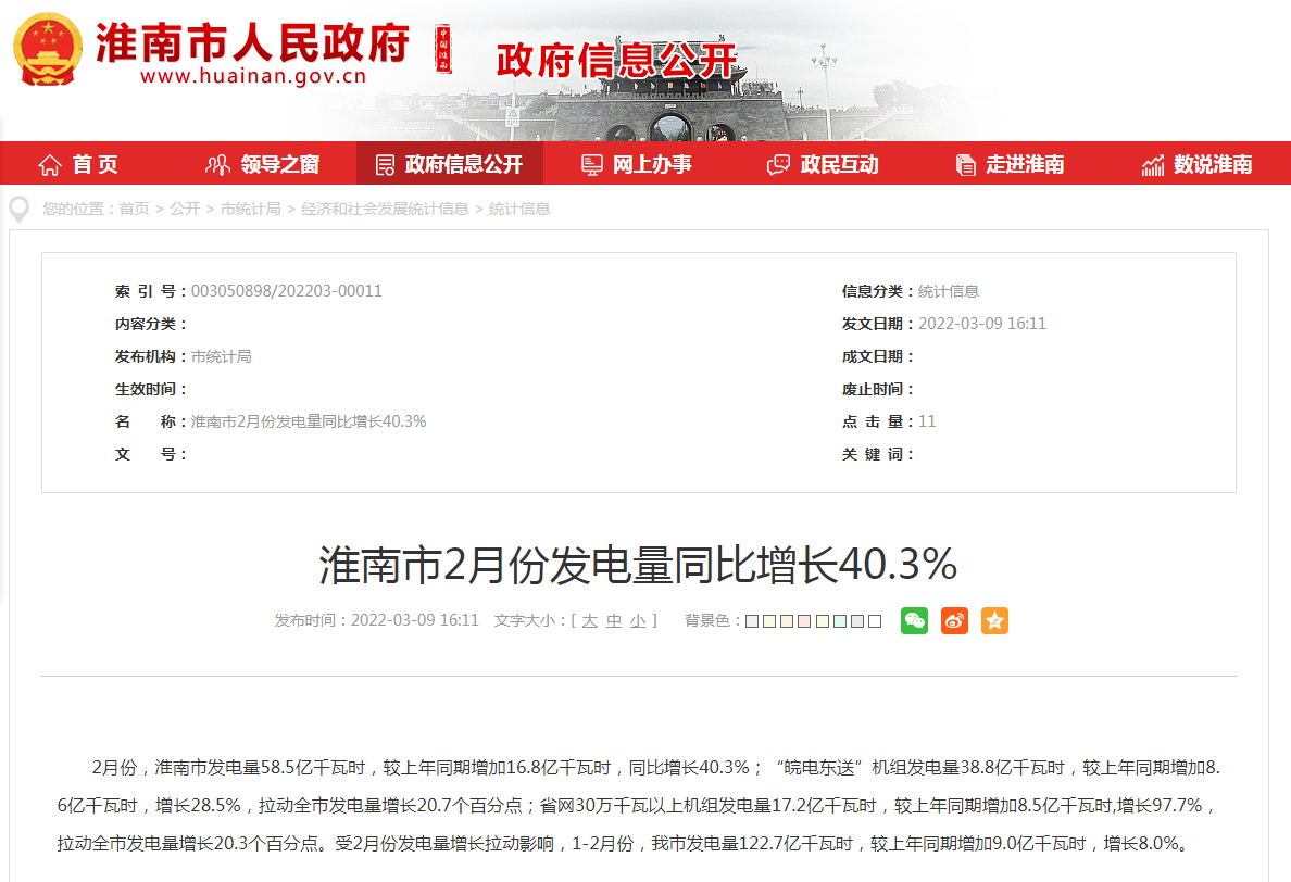 淮南市2月份发电量同比增长40.3%