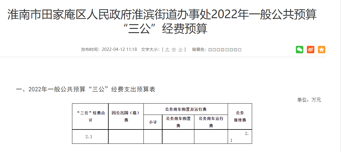 淮南市田家庵区人民政府淮滨街道办事处2022年一般公共预算“三公”经费预算