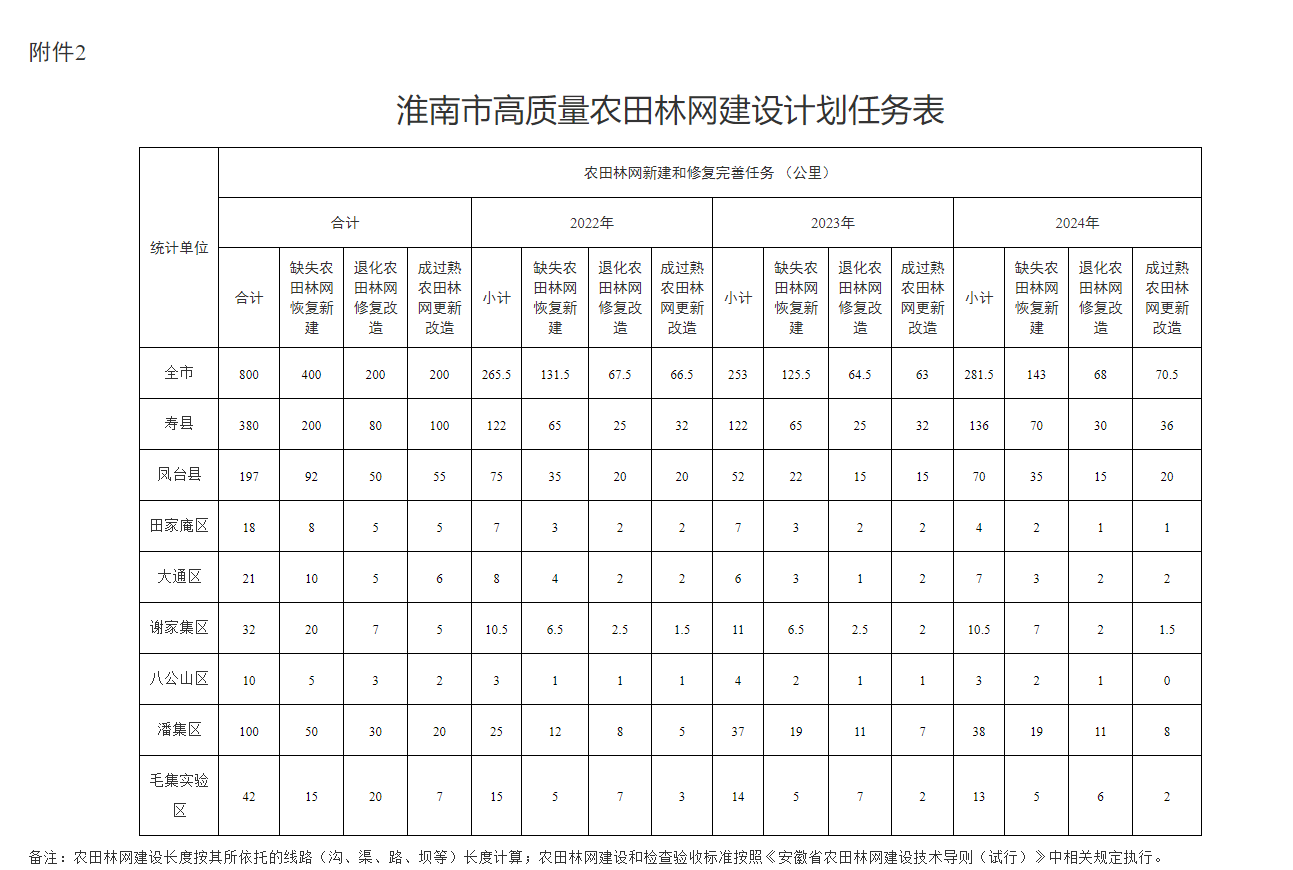 QQ截图20220506143301.png