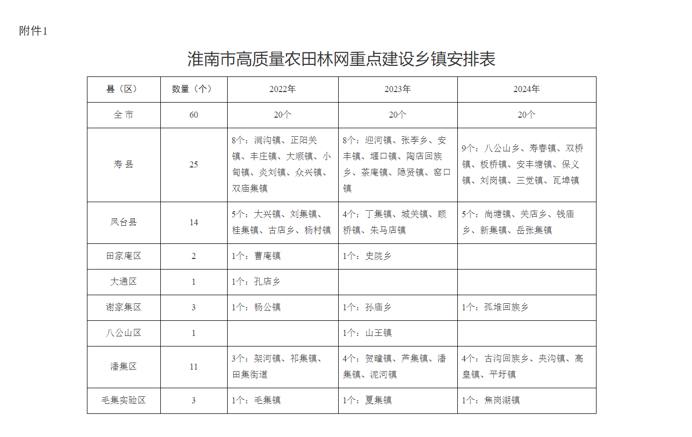 QQ截图20220506143247.png