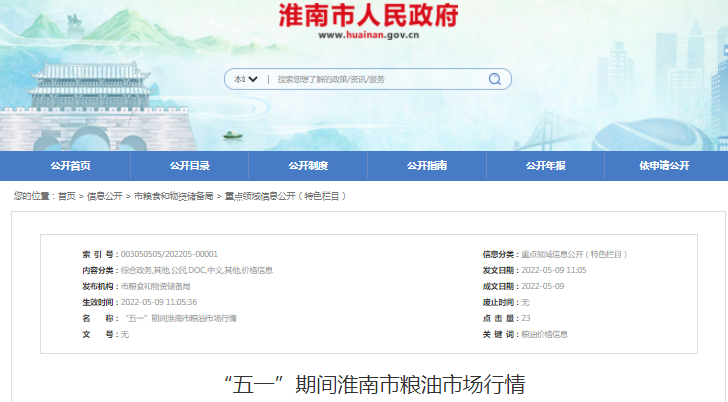 淮南市“五一”期间粮油市场行情