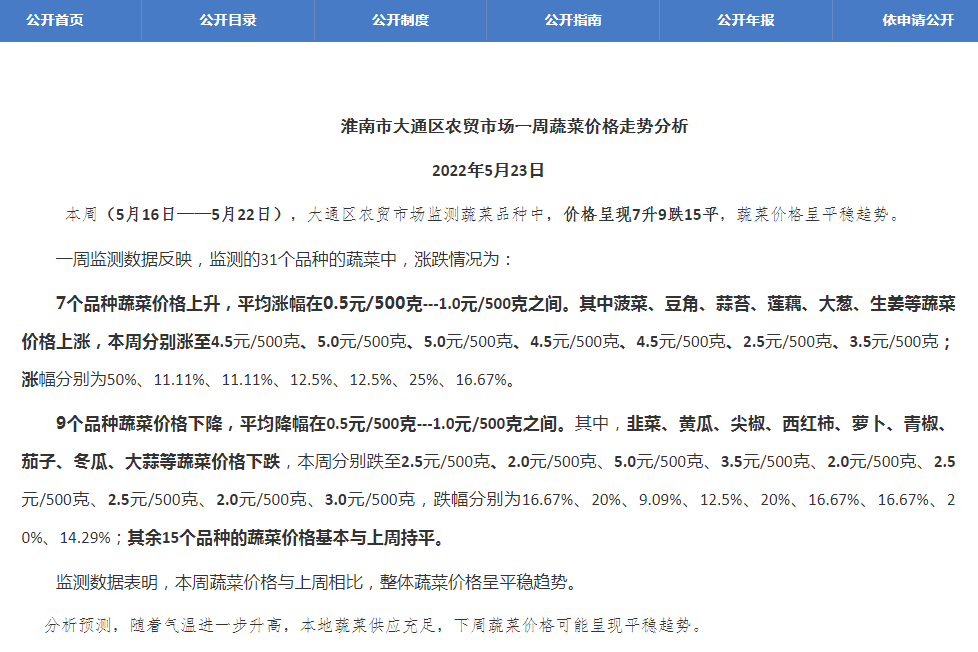 淮南市大通区农贸市场一周蔬菜价格走势分析