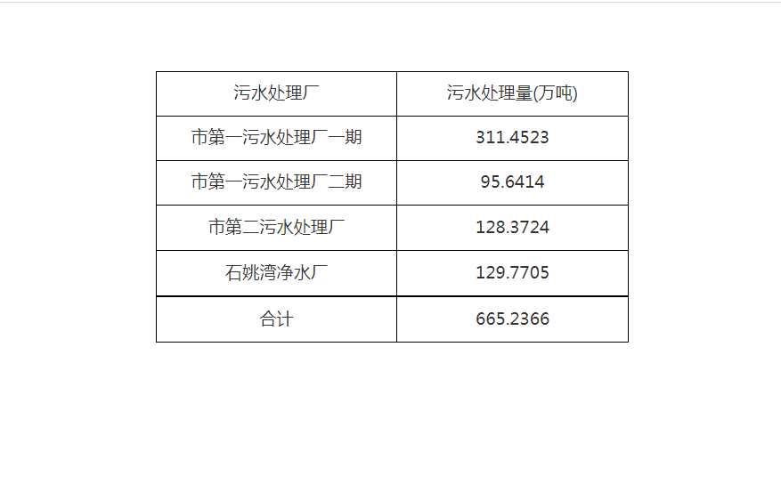 QQ截图20220530161016.png