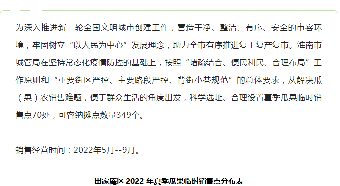 淮南最新版“西瓜地图”出炉！快看你家附近有吗
