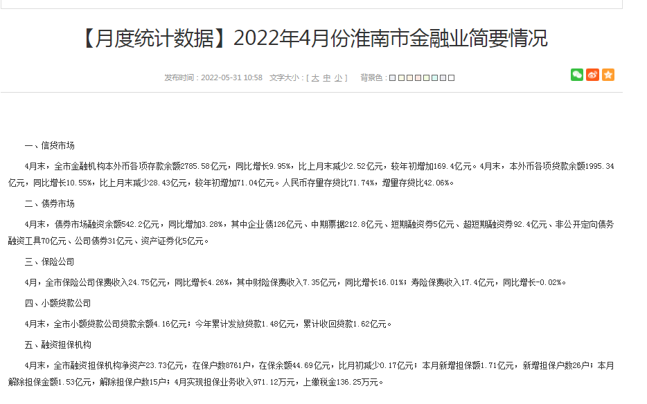 2022年4月份淮南市金融业简要情况