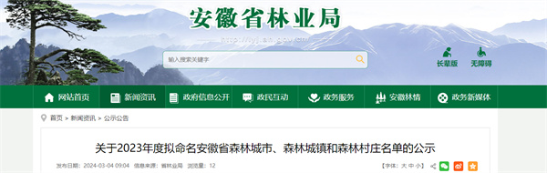 名单公示！涉及淮南这些村镇