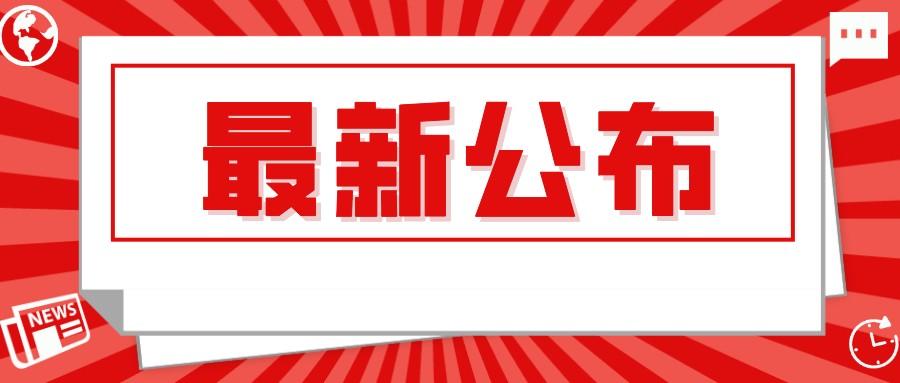 2024年1-3月份淮南市房地产开发和销售情况